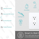 TP-Link Dual Smart Plug Outlet Receptacle | $33 | Amazon